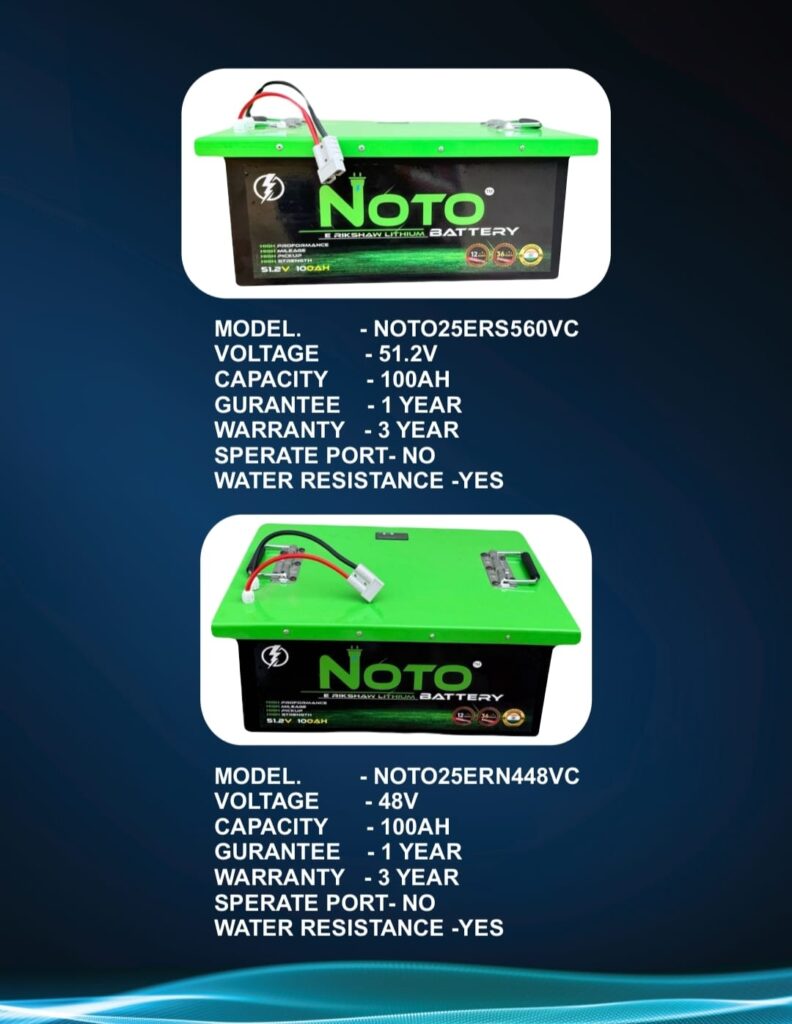 notoproducts notoproducts